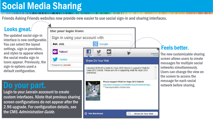 Friends Asking Friends websites now provide new easier to use social sign-in and sharing interfaces.