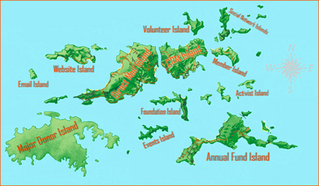 No Constituent is an Island