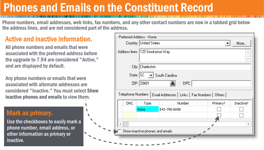 Phones and Emails on Constituent Records