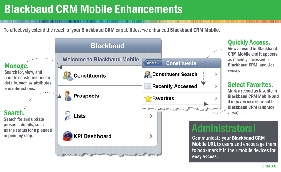 CRM Mobile enhancements