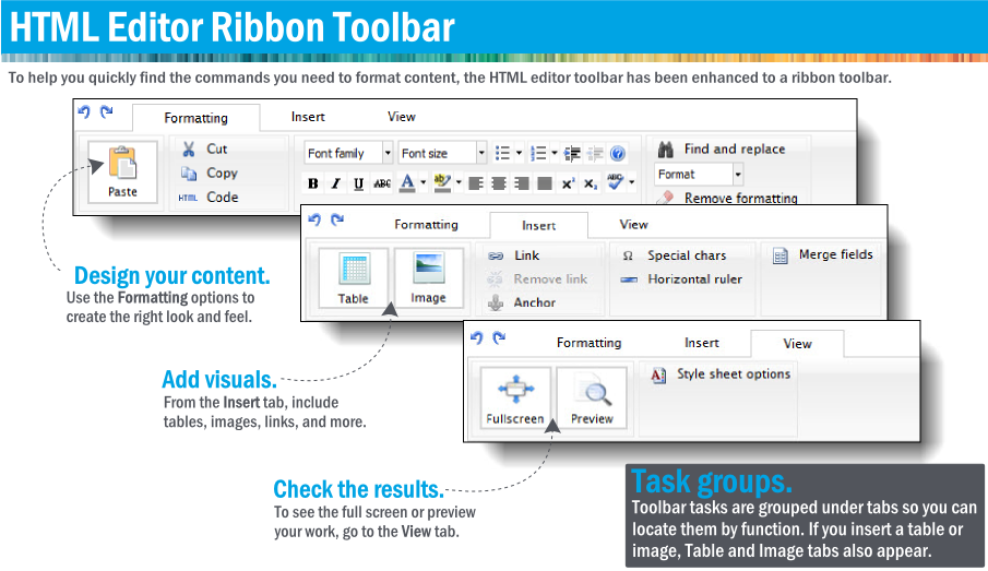 HTML Editor Ribbon Toolbar