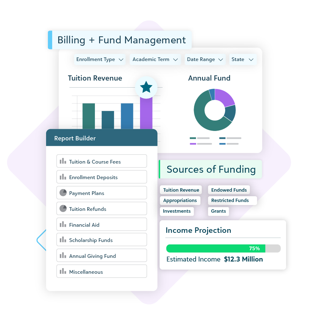 Stylized software screens of Blackbaud billing reports