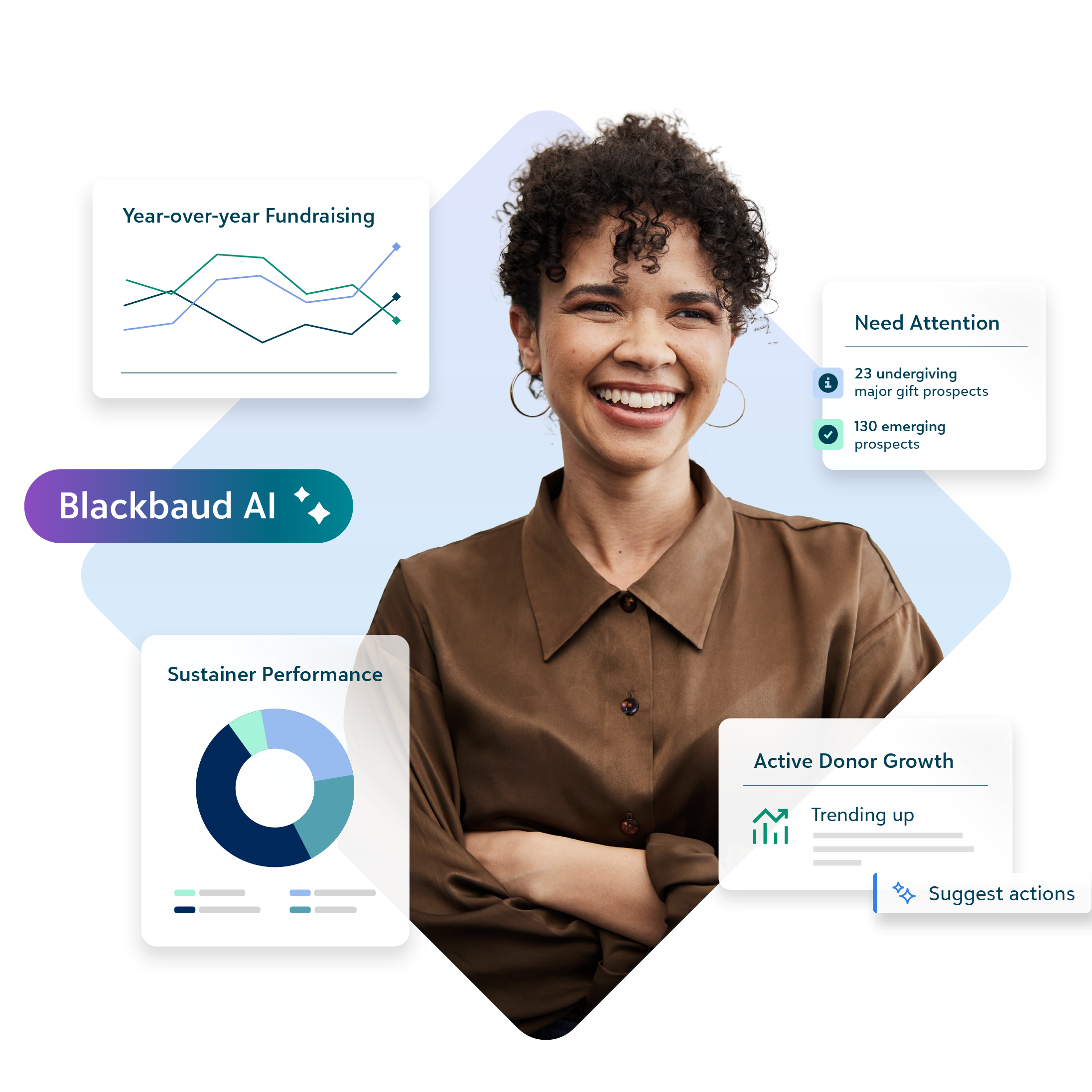 Fundraising professional with dashboard overlays showing performance metrics, donor growth, and AI insights.