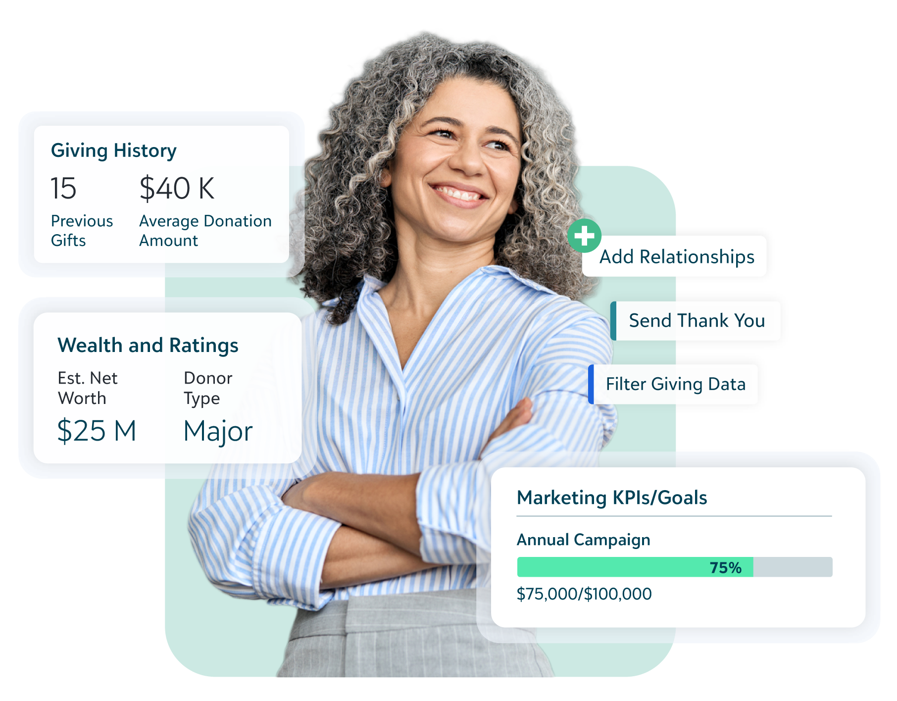 Woman surrounded by fundraising and donor data.