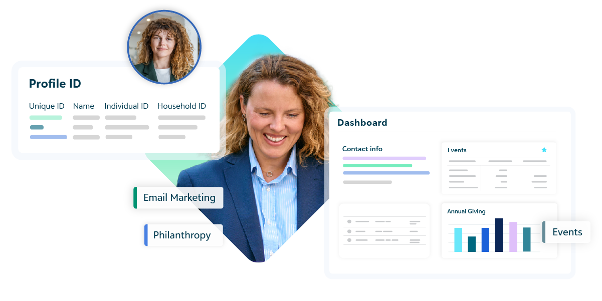 Business woman alongside overlay of table displaying key identity information such as address, engagement activity, and unique ID