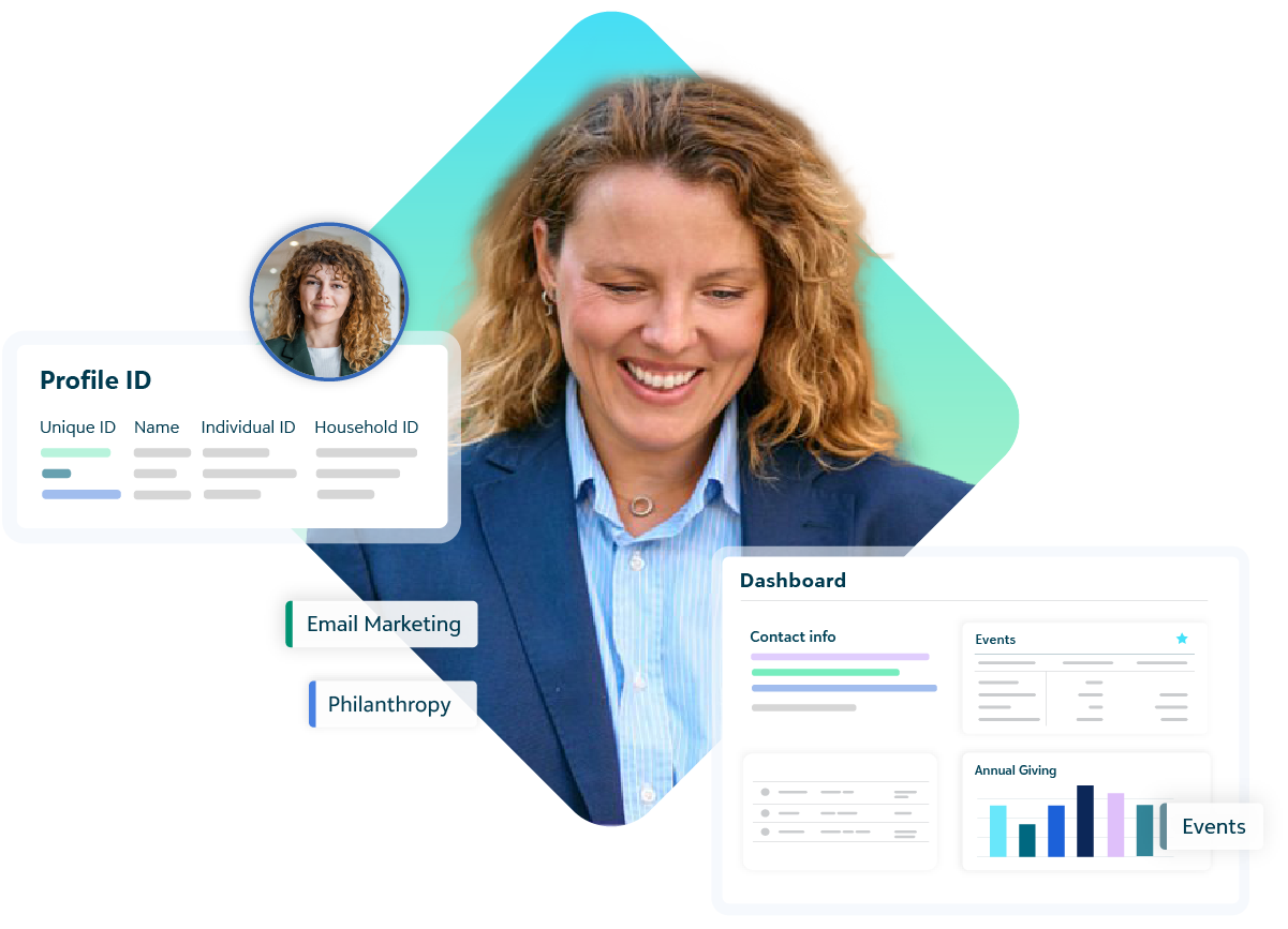 Business woman alongside overlay of table displaying key identity information such as address, engagement activity, and unique ID