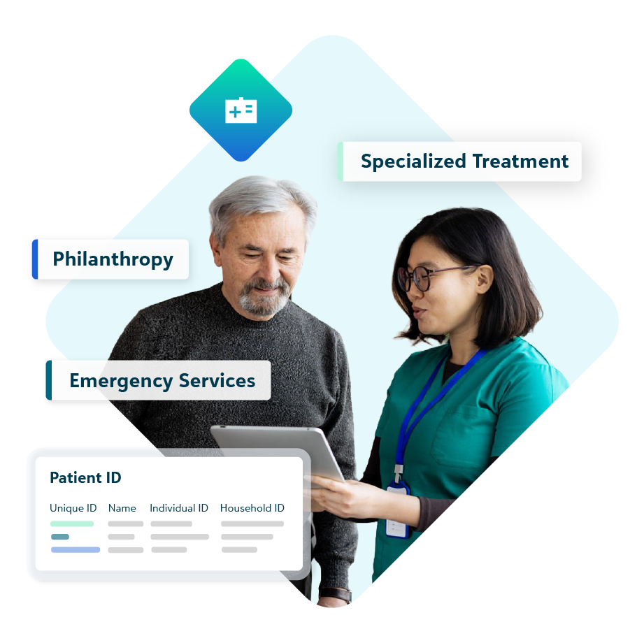 Gray-haired man with glasses and woman in teal scrubs reviewing a tablet with overlays labeled 'Specialized Treatment', 'Philanthropy', 'Emergency Services', and 'Patient ID' showing 'Unique ID', 'Name', 'Individual ID', and 'Household ID'